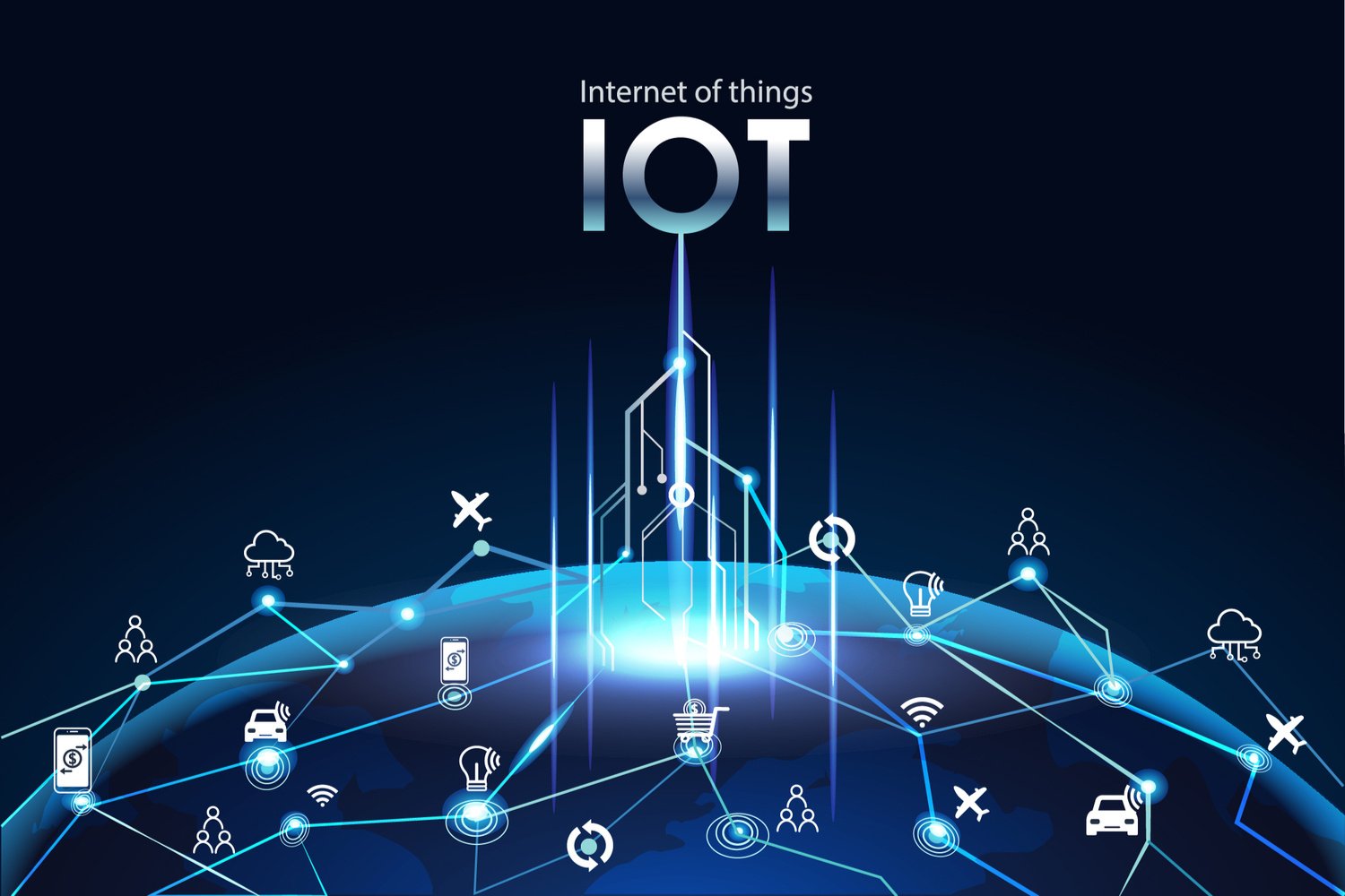 IoT integration